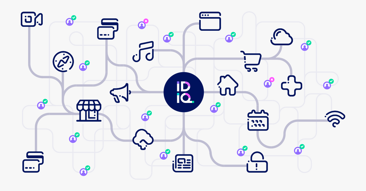 Identiq Network